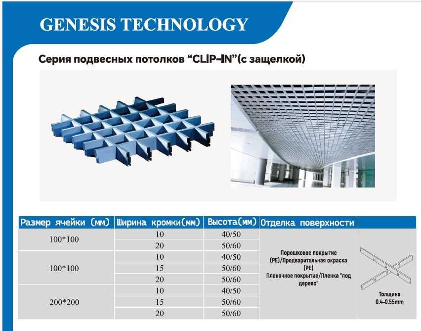 Потолочные декоративные панели