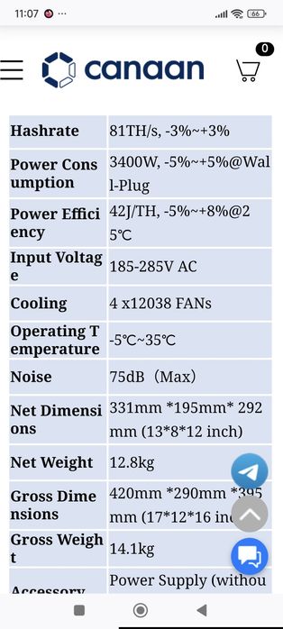 Avalon Miner A1166 Pro-81T