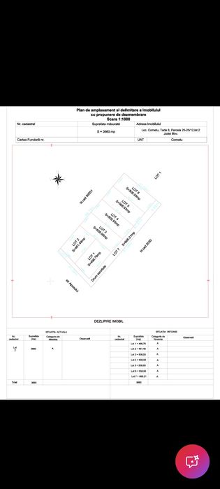 Teren 620mp Cornetu – Str. Apusului | Deschidere 14.5m – Zonă în plină dezvoltare