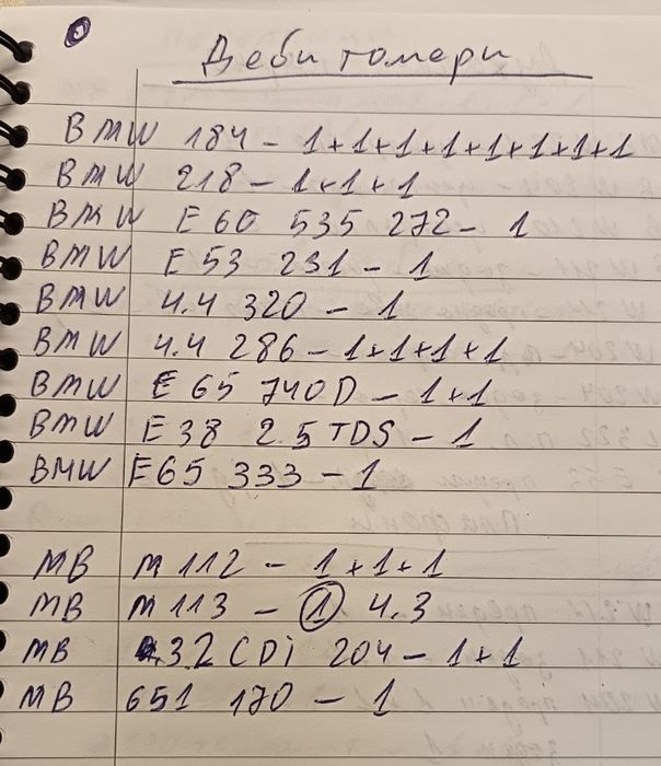 Дебитомер БМВ BMW Мерцедес Mercedes