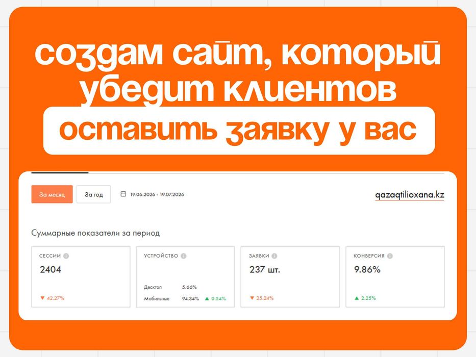 Разработка сайтов
