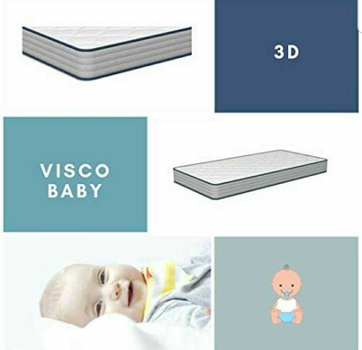 Saltea Visco Baby 140/70/12
