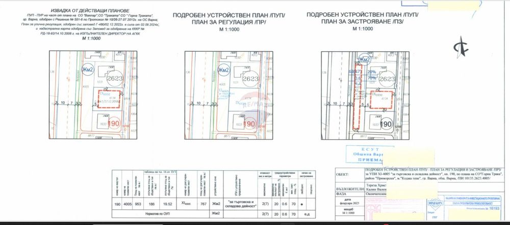 Парцел с ПУП, Горна Трака, Варна ТЕ