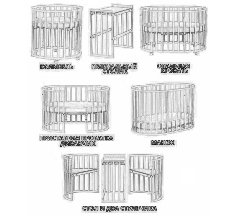 Детский кровать манеж