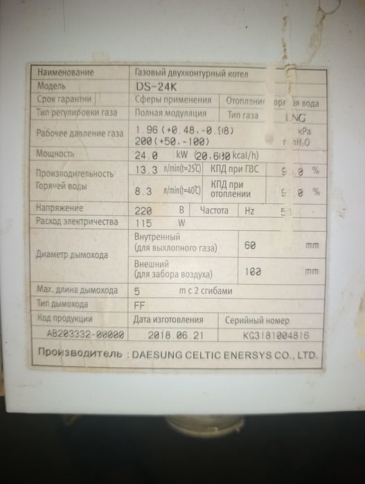 Котёл двухконтурный