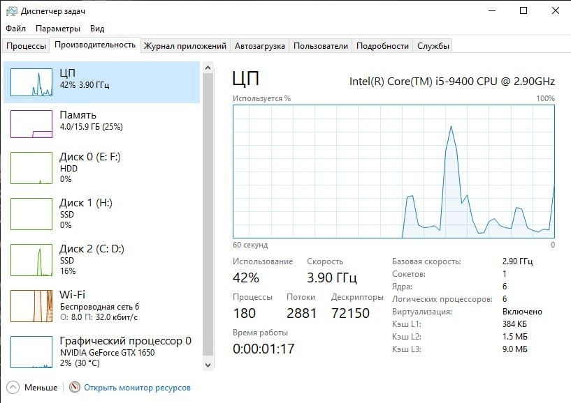 Gaming Kompyuter Sotiladi (i5-9400 / GTX 1650 )