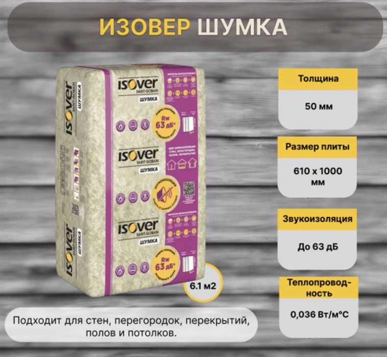 Шумка и Теплоизоляция от компании Vetonit Isover