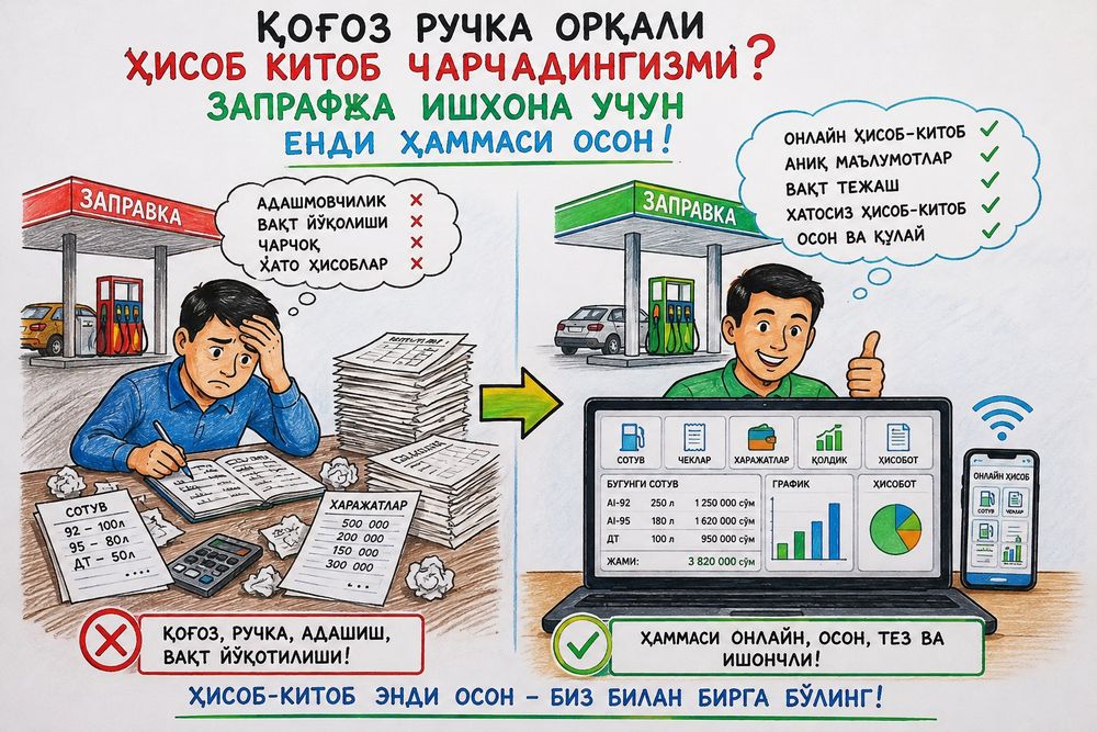 Zaprafka uchun benzin propan onlayn hisob kitob tizimi