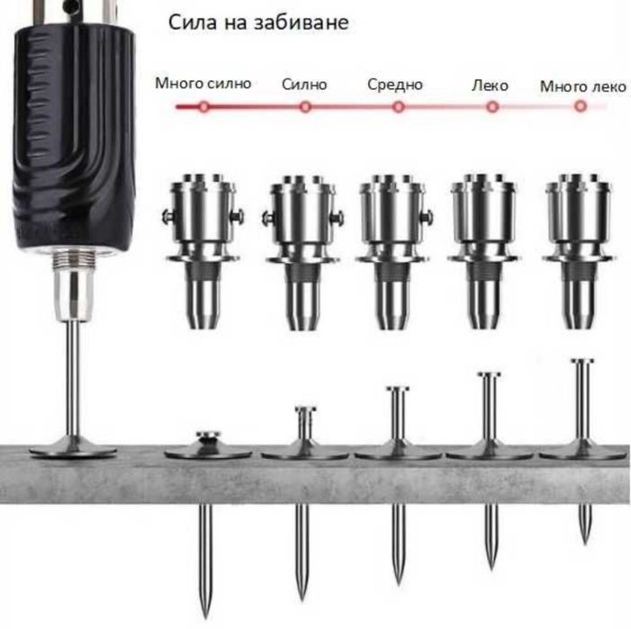 Пистолет за забиване на пирони със заряд в дърво метал бетон+50 пирона
