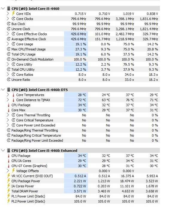 Процесор Intel Core i5-4460 – 4 ядра, 3.2 GHz, LGA1150