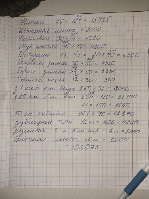Продам швейную фурнитуру