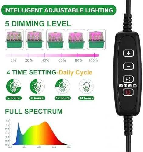 YAUNGEL мини оранжерия с LED лампи комплект 4 бр.