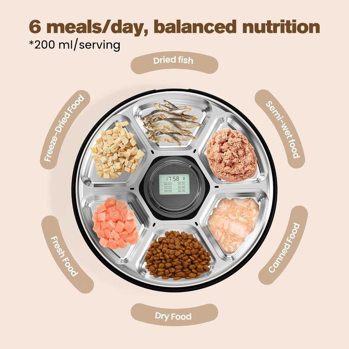 ЧИСТО НОВА BEMOONY F19L автоматична хранилка за животни...
