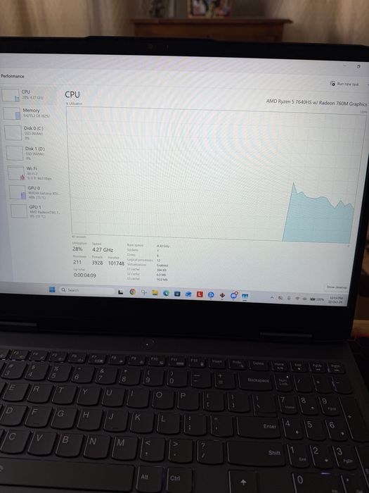 Lenovo LOQ 15APH8