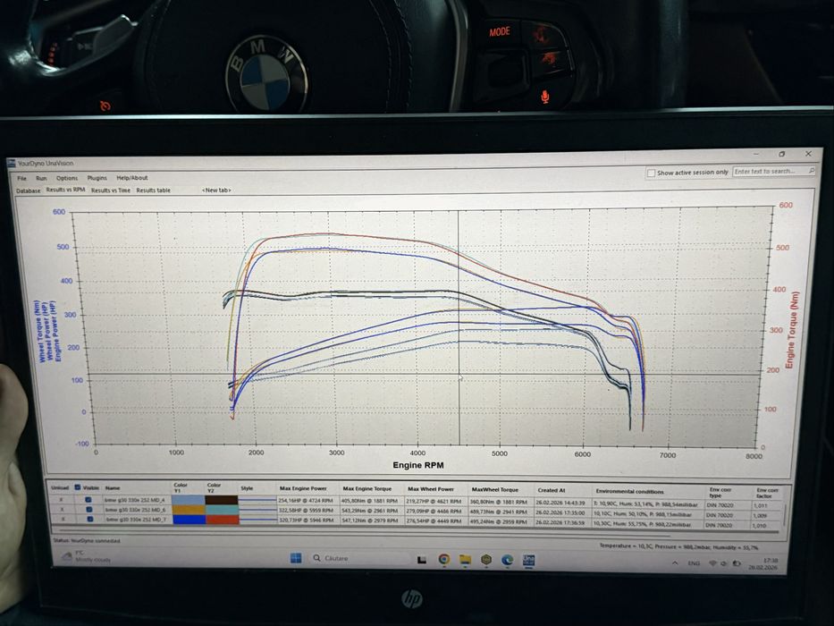 ChipTuning Stage 1 & 2 rezolvare DPF, EGR, AdBlue , Pops&Bangs Hardcut