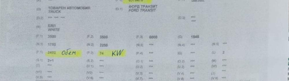 Форд транзит 2.4 TDCI 100кс 2006г на части