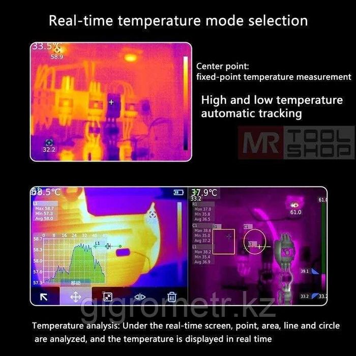 тепловизоры teplovizer unit UTI-320e