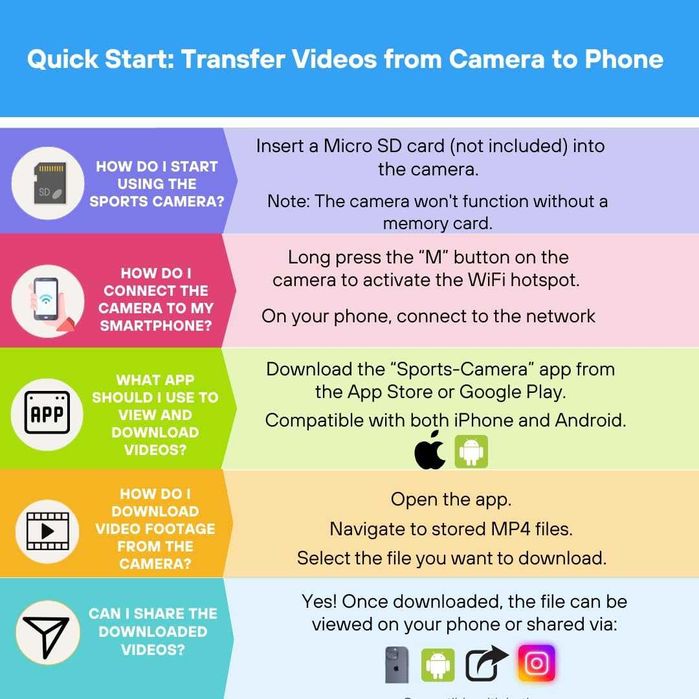 TIROL SUPPLIES Ултралека екшън камера | 170° широкоъгълна