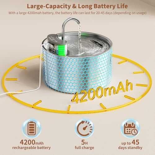 Нов Батериен фонтан за вода котка 3.2L инокс 304 3 режима 2 филтъра