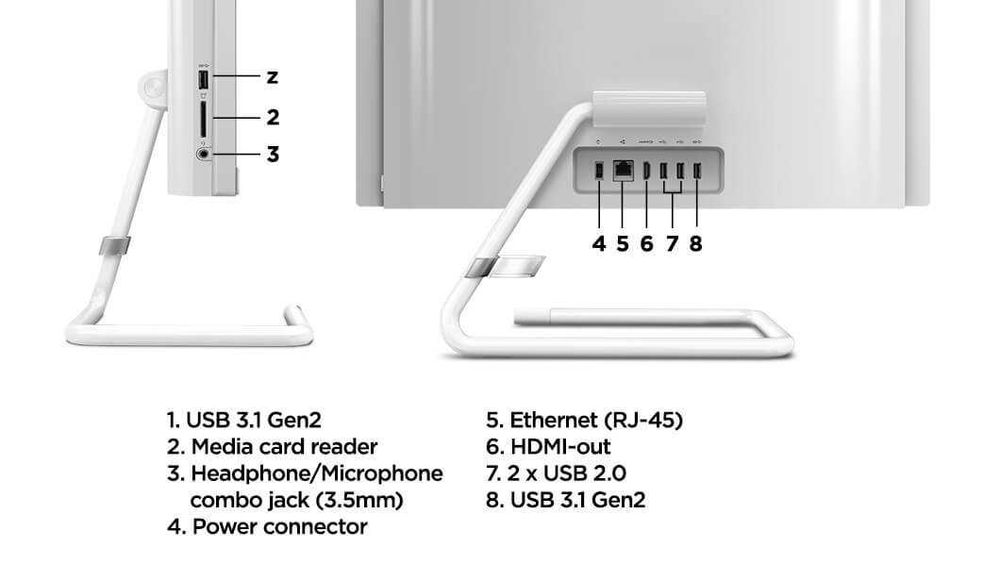PC All in One Lenovo IdeaCenter A340-24IWL
