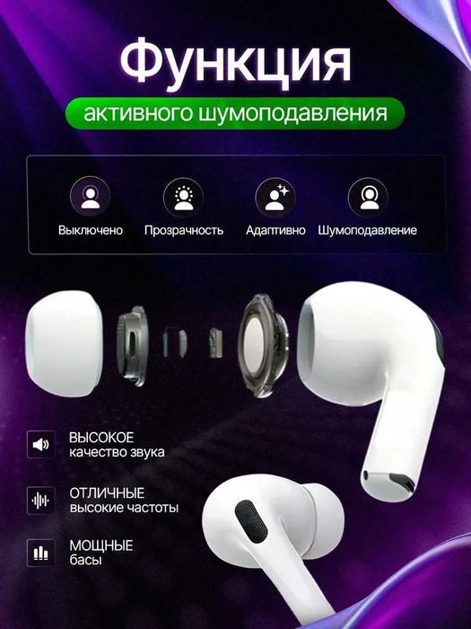 Наушники беспроводные-GENAI-GE5 ANC Pro