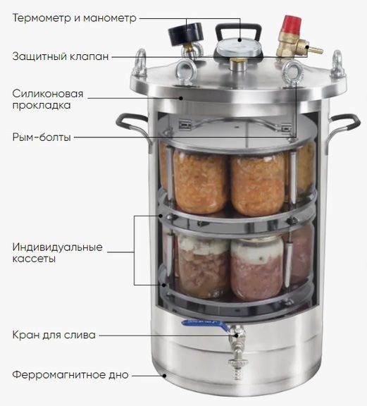 Автоклав Булат 20л