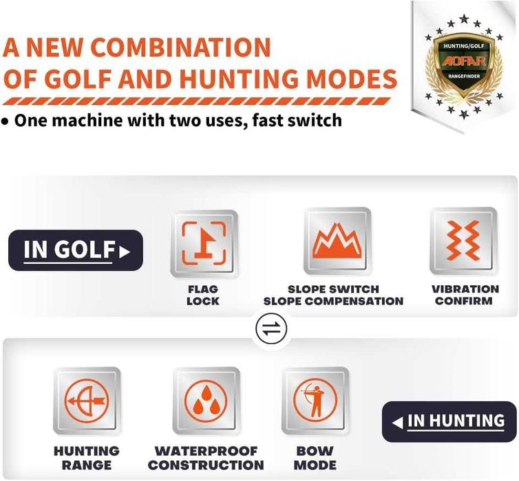 AOFAR GX-2S PRO Далекомер за голф и лов, 914 м с двоен режим голф/лов