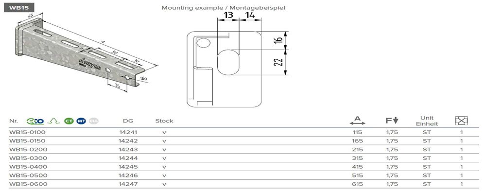 Trasee metalice perforate |Jgheab sârmă| Scări cablu Preț distribuitor