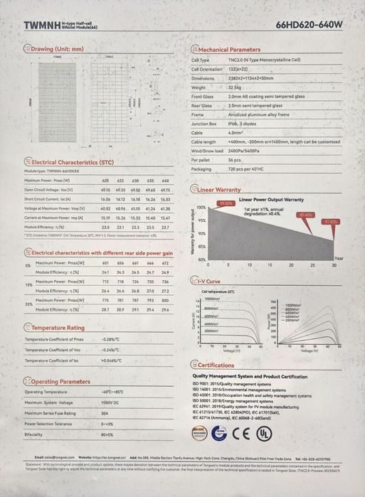 Quyosh panellari sotiladi, Tongwei 625W, Tier1