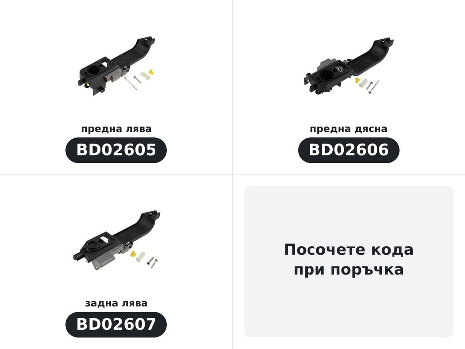 Основа за външна дръжка, Ford Focus Mk2 FL (DA3) (2008–2011) — предна/задна, лява/дясна