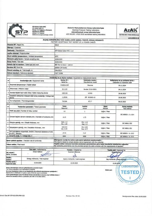 Кабель ВВГнг LS 3х2.5 — в наличии!