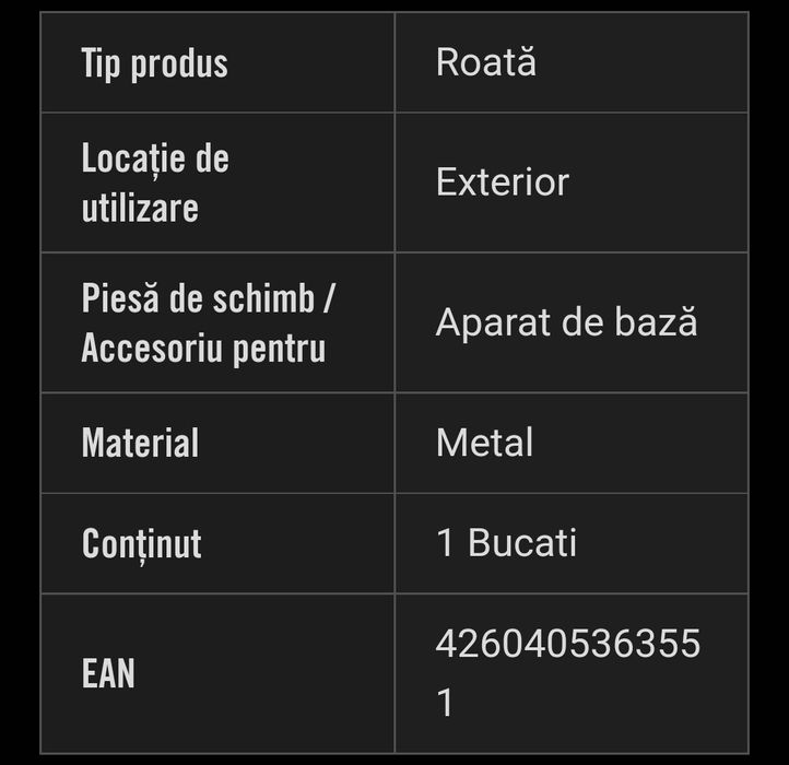 Set roți metalice motosapă
