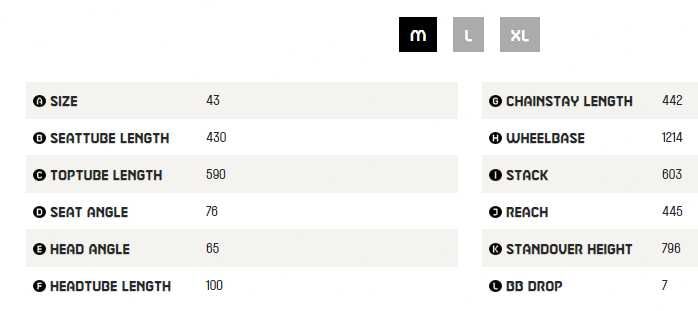 KTM Kapoho Master Carbon, M, електрически велосипед