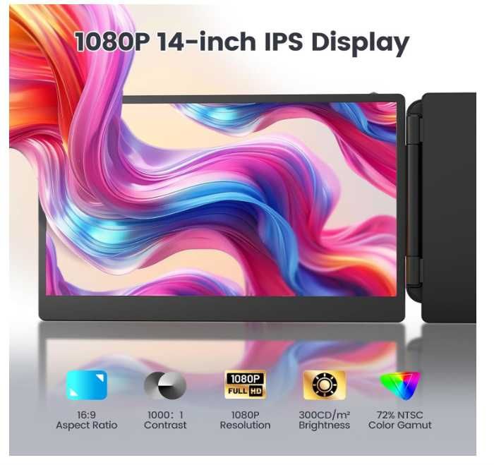 Temagee s2 extern monitor dual screen 2x"14 inch Ips