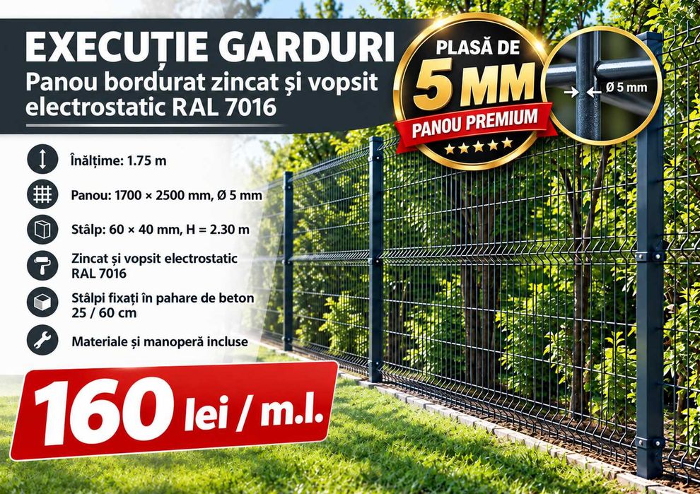Gard  plasa  zincata / panou bordurat / 3.8 mm / 4.2mm  / 5mm /