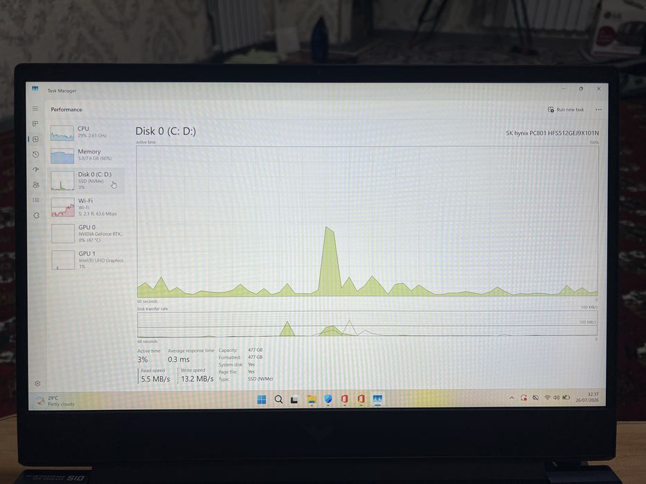 Hp Victus 15 Rtx3050