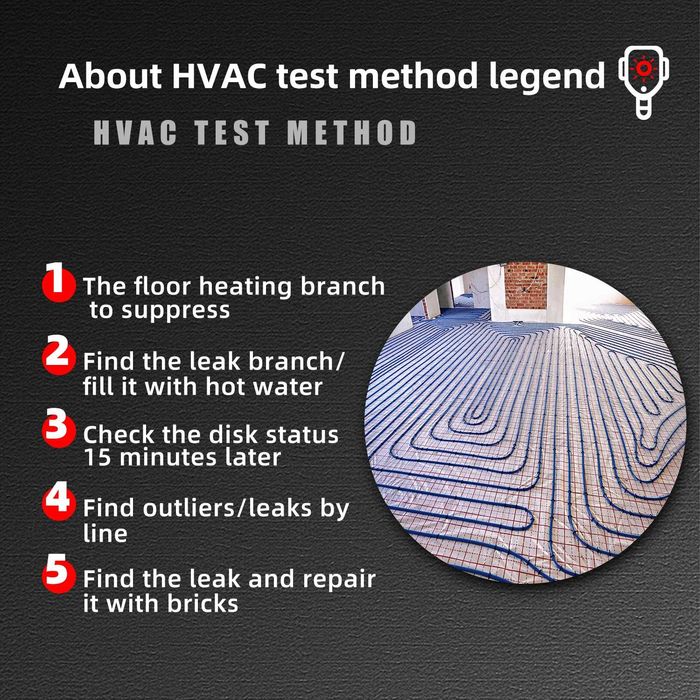 Термокамера .камера