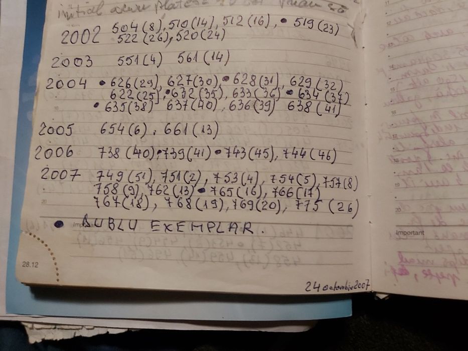 Formula AS 1996-2007