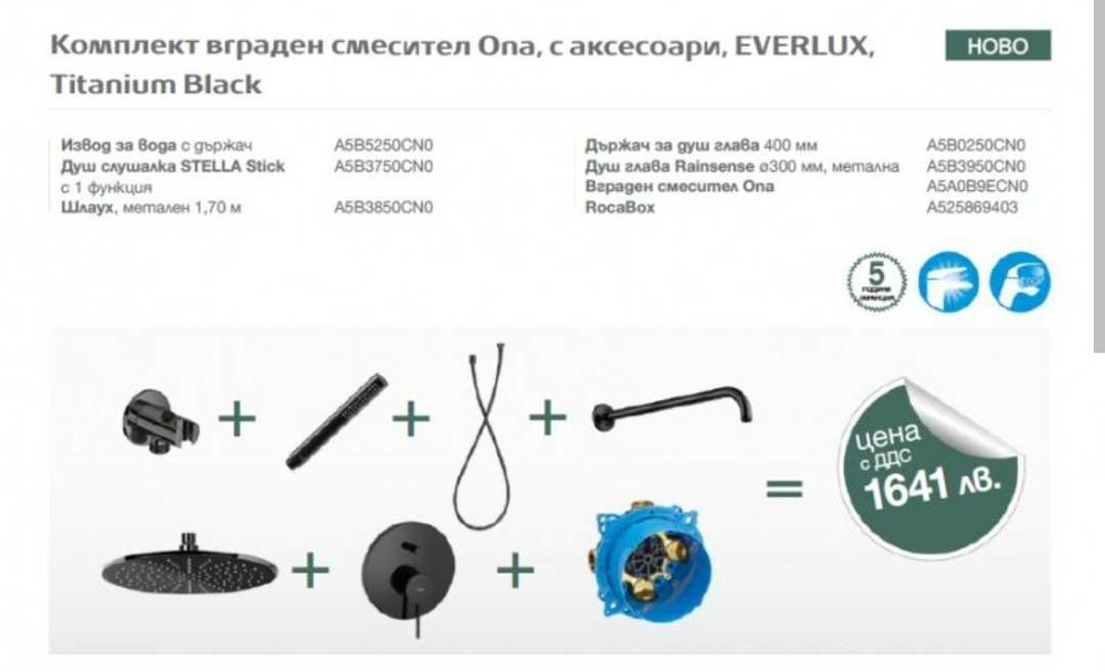 Душ система ROCA Ona Everlux Titanium black
