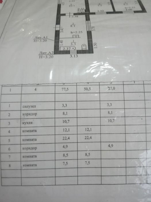 Продам Дом Электротовары