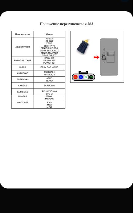 Кабель для гбо УНИВЕРСАЛЬНЫЙ пропан, метан