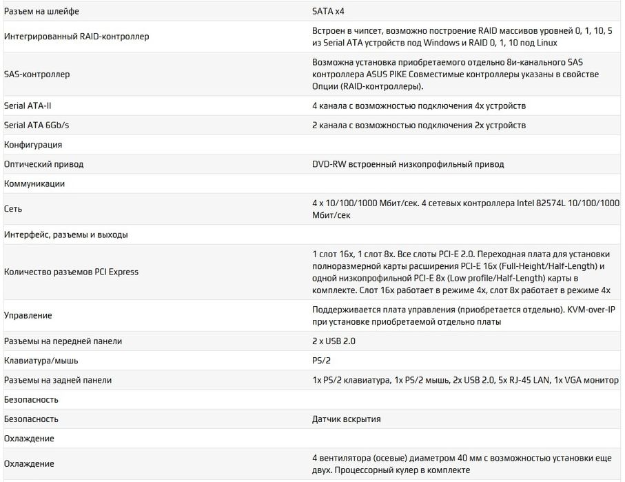 Сервер Asus RS300-E7/PS4