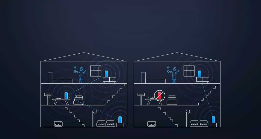 Wi-Fi роутер Xiaomi Router AX3000