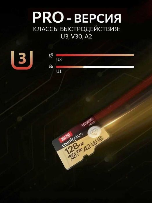 Карта памяти Lenovo Think Plus Micro SD PRO 128 Gb / 130 Mb/s