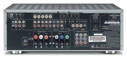 Домашние кинотеатр