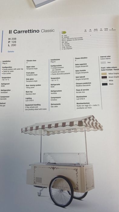 Vitrina de inghetata performanta evenimente