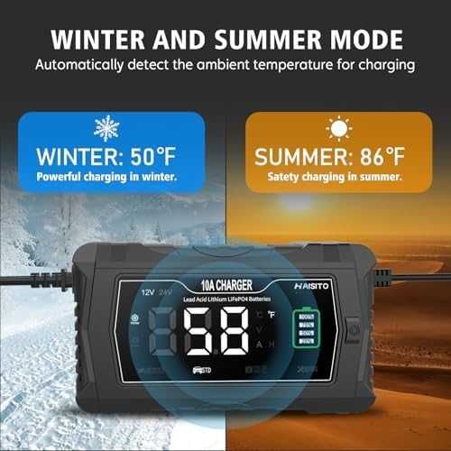 Нов Смарт зарядно 10A 12V/24V ремонт режим дисплей за акумулатори кола