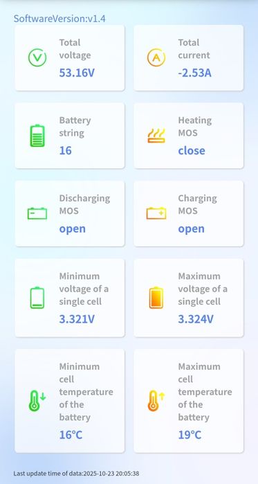 Acumulator V-Tac 14.33kw Lifepo4