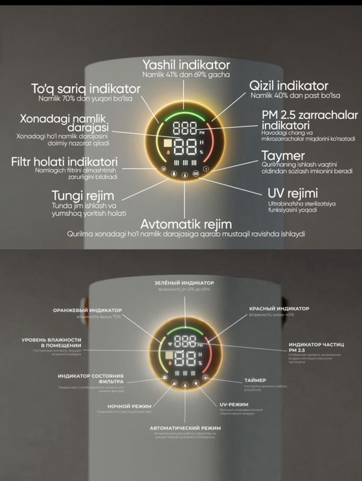 Воздухоочиститель увлажнитель hofmann havo tozalgich