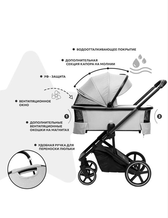 Новая коляска с прогулочным блоком и люлькой